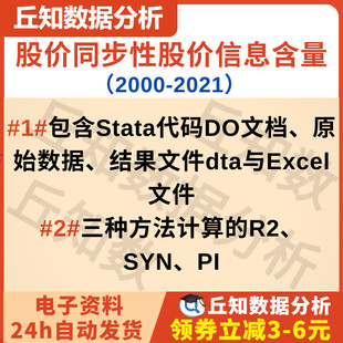上市公司股价同步性股价信息含量（2000-2021），含stata Do文件