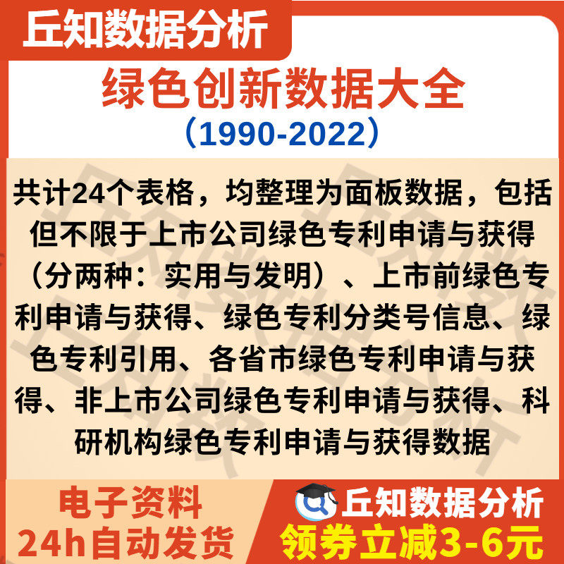 绿色创新数据全面代查2022-1990可查询范围共计24个Excel上市公司