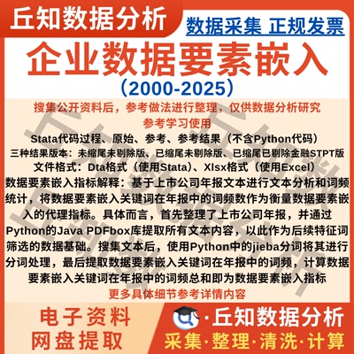 企业数据要素嵌入2025-2000年上市公司数据词频结果Excel剔除缩尾