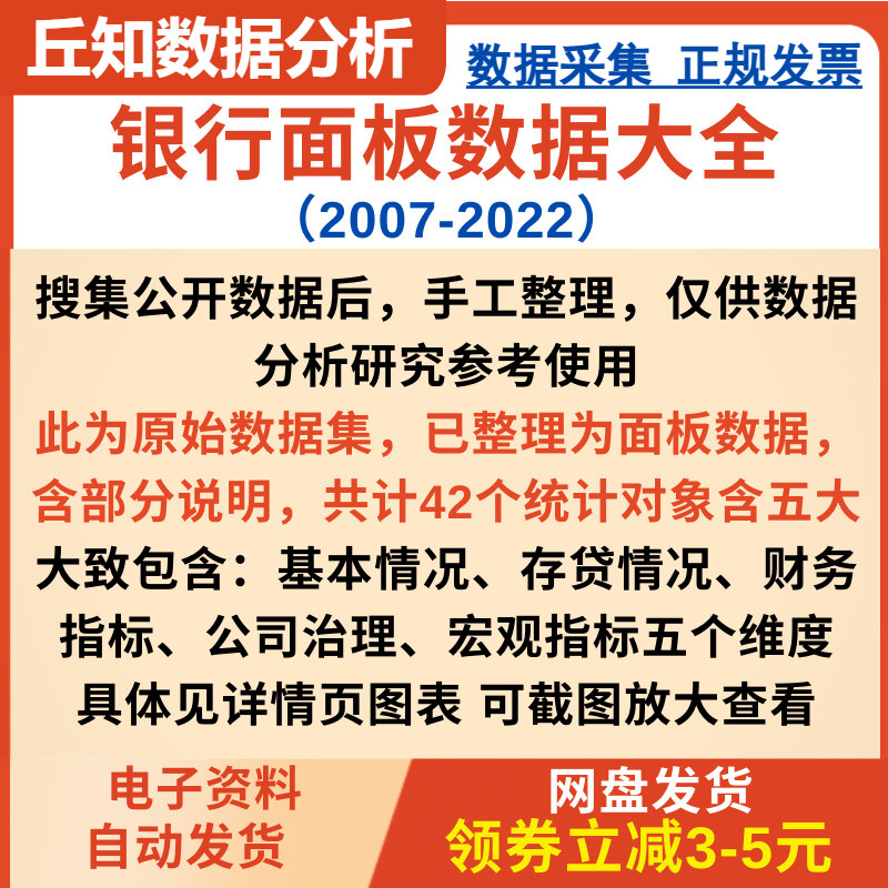 上市银行数据大全2022-2007基本信息存贷财务公司治理宏观指标