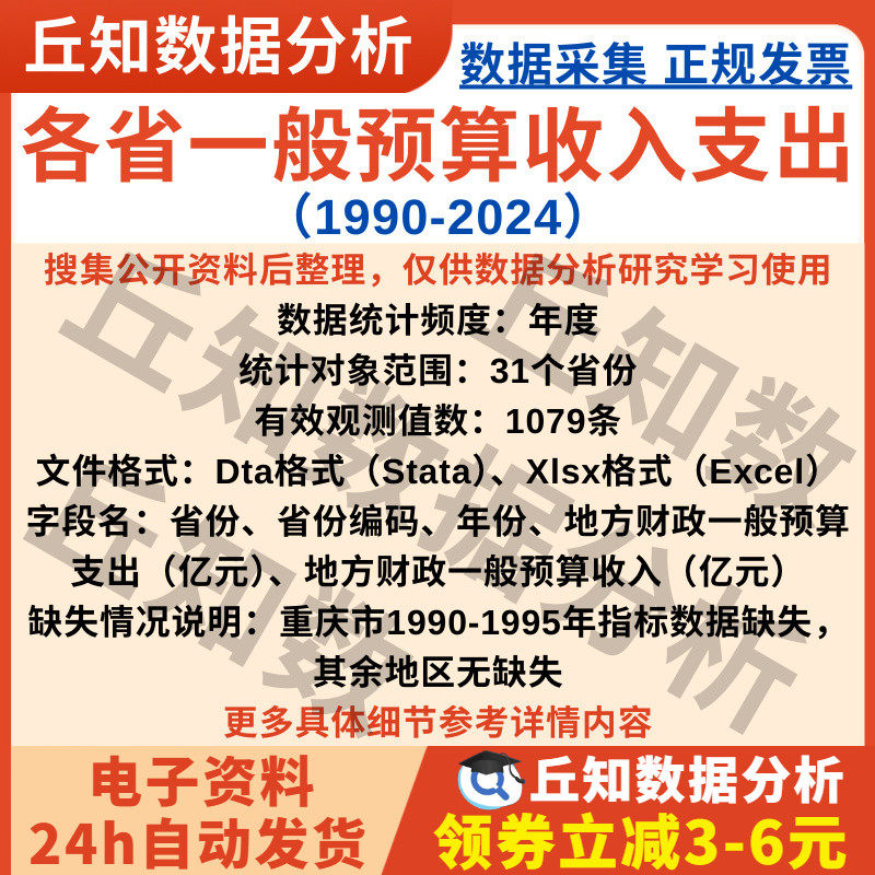 各省一般预算收入/支出2024-1990年度数据Excel统计表格汇总省级
