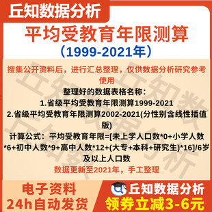 平均受教育年限测算2021-1999省级面板数据整理两个表格 具体见图