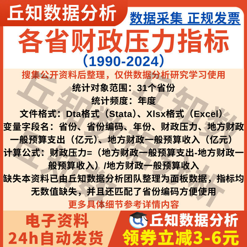 各省财政压力指标2024-1990年度数据Stata/Excel表格预算收入支出