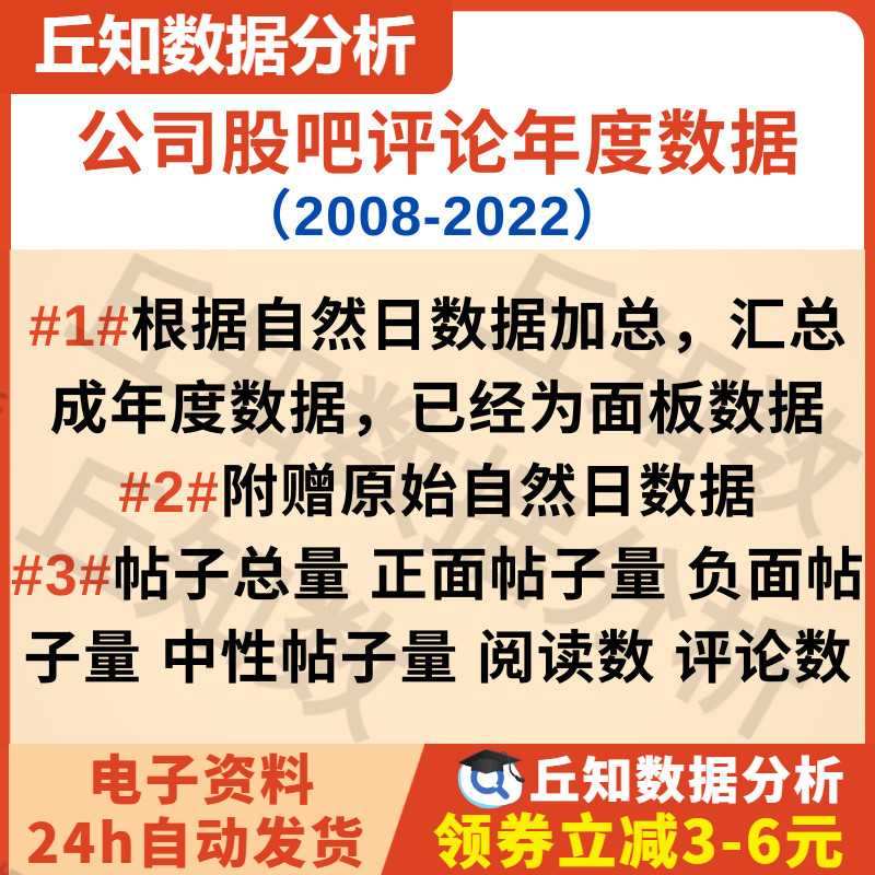 上市公司股吧评论数年度数据2008-2022年日加总计算Stata数据结果