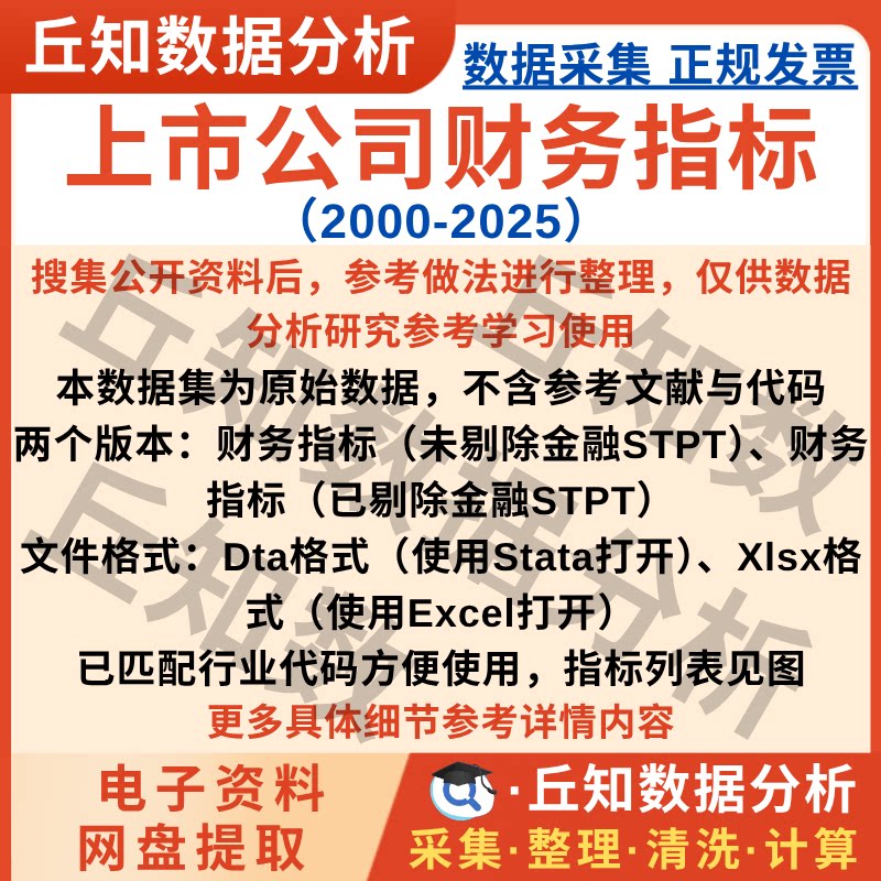 上市公司财务指标2025-2000年数据集含剔除金融STPT版本原始数据