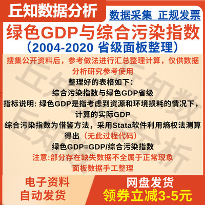 绿色GDP与综合污染指数2020-2004省级面板数据整理熵值法指数结果