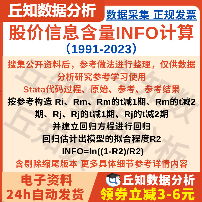 股价信息含量INFO计算1991-2023Stata代码过程INFO=ln((1-R2)/R2)