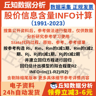 股价信息含量INFO计算1991-2023Stata代码过程INFO=ln((1-R2)/R2)