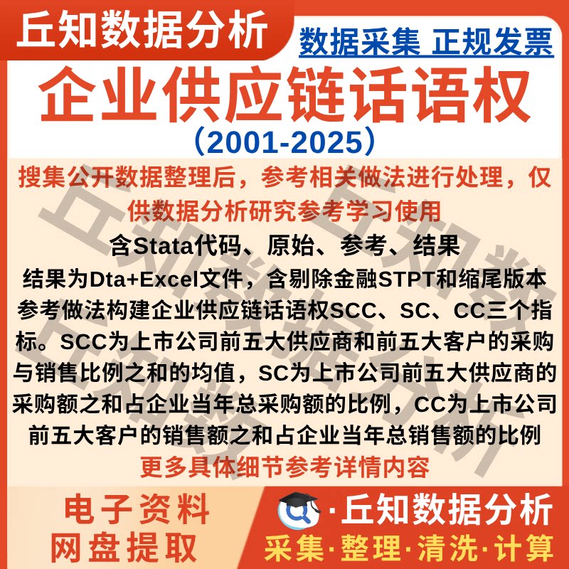 企业供应链话语权2025-2001上市公司数据含stata表代码Excel结果