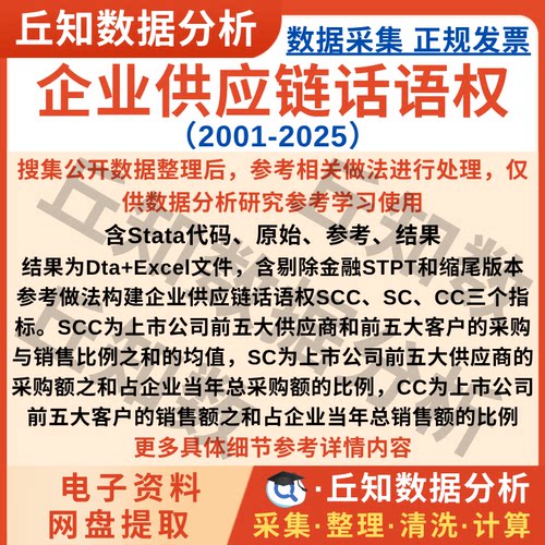 企业供应链话语权2025-2001上市公司数据含stata表代码Excel结果