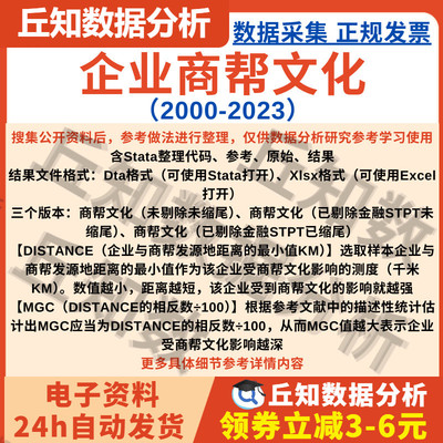 企业商帮文化2023-2000年上市公司数据含Stata代码Do参考结果Dta