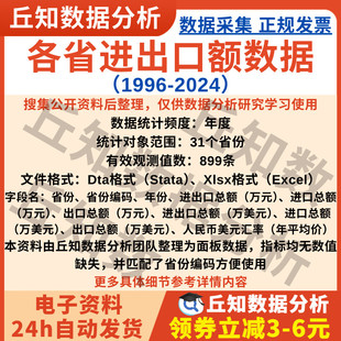 省进出口额数据2024-1996年汇率进口额出口额省级省份面板无缺失