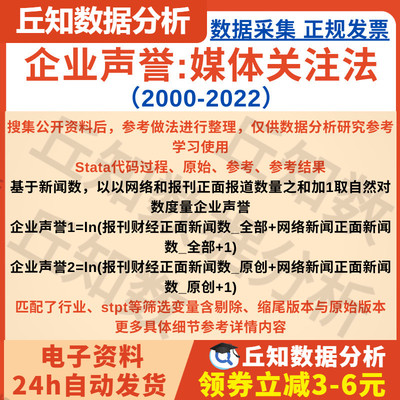 企业声誉媒体关注法2022-2000Stata以正面报道数量加一取对数度量