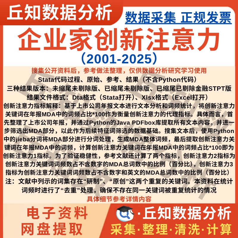 企业家创新注意力2025-2001上市公司数据企业含说明Excel词频结果