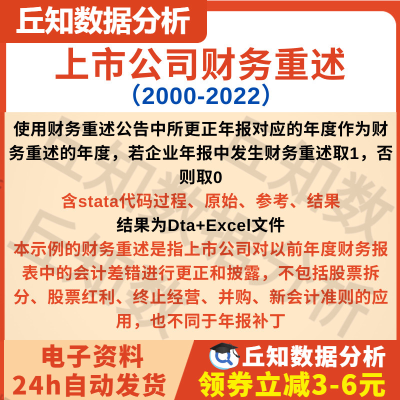 上市公司财务重述指标2022-2000 含stata代码过程 原始 参考 结果