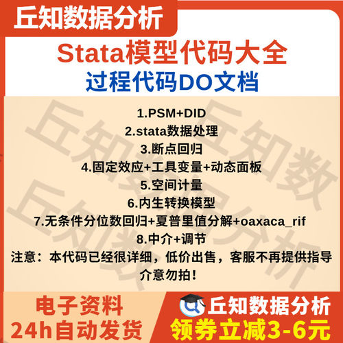 Stata模型代码大全PSMDID断点固定工具动态空间内生转中介调节等