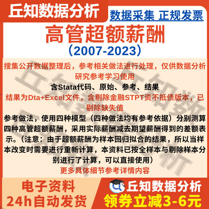 高管超额薪酬2007-2023上市公司数据Stata计算含代码四种参考结果