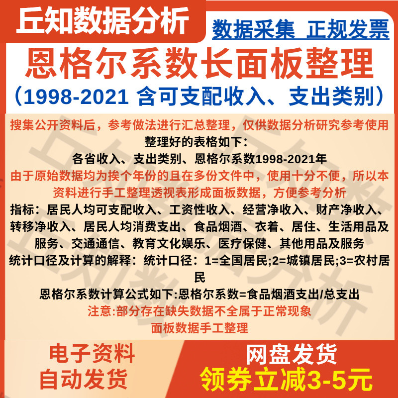 恩格尔系数长面板整理2021-1998含可支配收入、支出类别明细整理 商务/设计服务 设计素材/源文件 原图主图