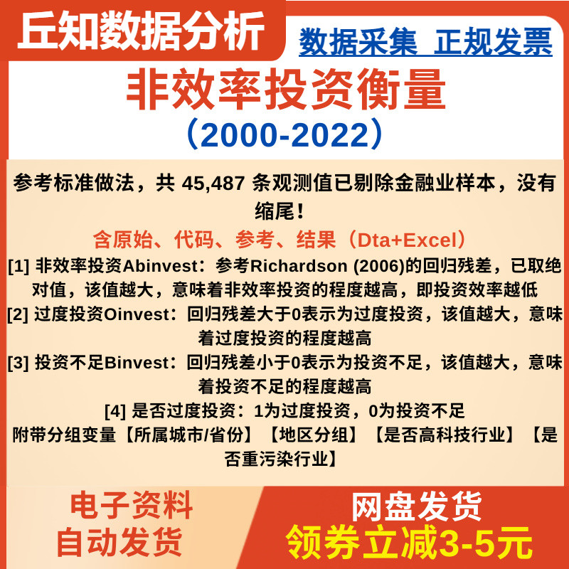 非效率投资衡量2022-2000含原始、代码、参考、结果（Dta+Excel）