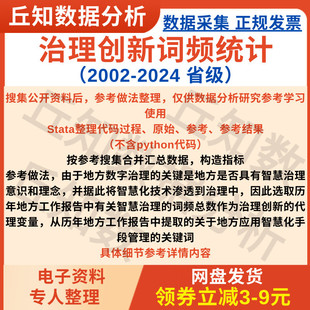 治理创新词频统计2002-2024省级原始数据为文本分析结果Stata整理