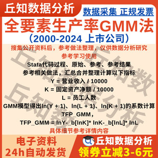 企业全要素生产率GMM法2024年版Stata代码上市公司数据25/7/2更新