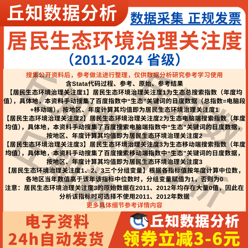 省级居民生态环境治理关注度数据2024-2011搜索指数年Excel Stata
