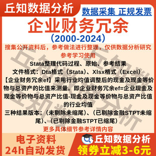 企业财务冗余数据2024 参考Excel结果 2000年上市公司含Stata代码