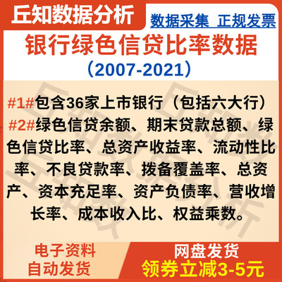 商业银行绿色信贷比率数据（2007-2021）