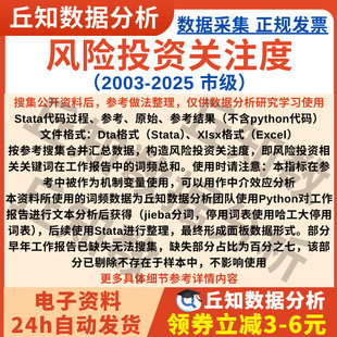 风险投资关注度2025 2003市级文本分析数据含Stata表中介机制变量