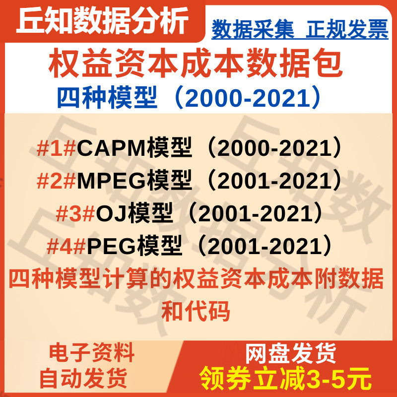 上市公司权益资本成本数据包（四个模型附代码）（2000-2021）