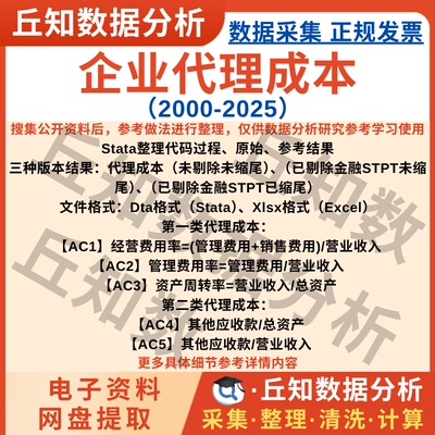 企业代理成本数据2025-2000年上市公司Stata代码Excel两类结果表