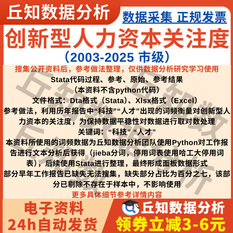 创新型人力资本关注度2025-2003市级文本分析数据Stata整理含说明