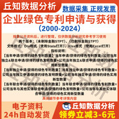 上市公司绿色专利申请与获得数2024 2000年已匹配行业含剔除版 本