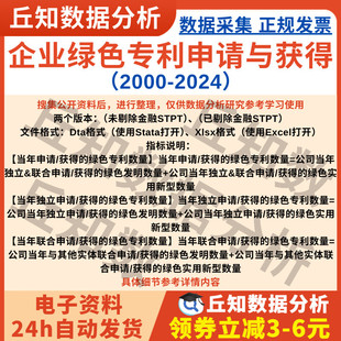 上市公司绿色专利申请与获得数2024-2000年已匹配行业含剔除版本