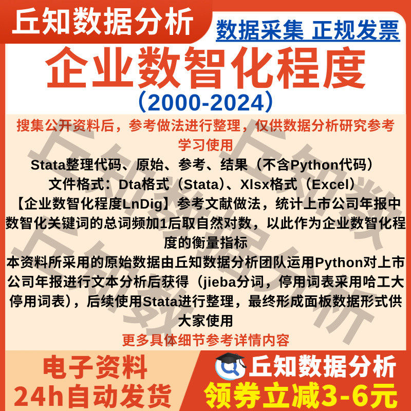 企业数智化程度数据2024-2000年上市公司词频指标行业Stata表参考