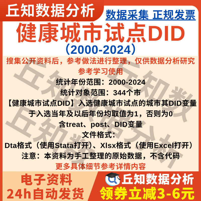 健康城市试点DID变量2024-2000年Stata原始数据excel含treat/post