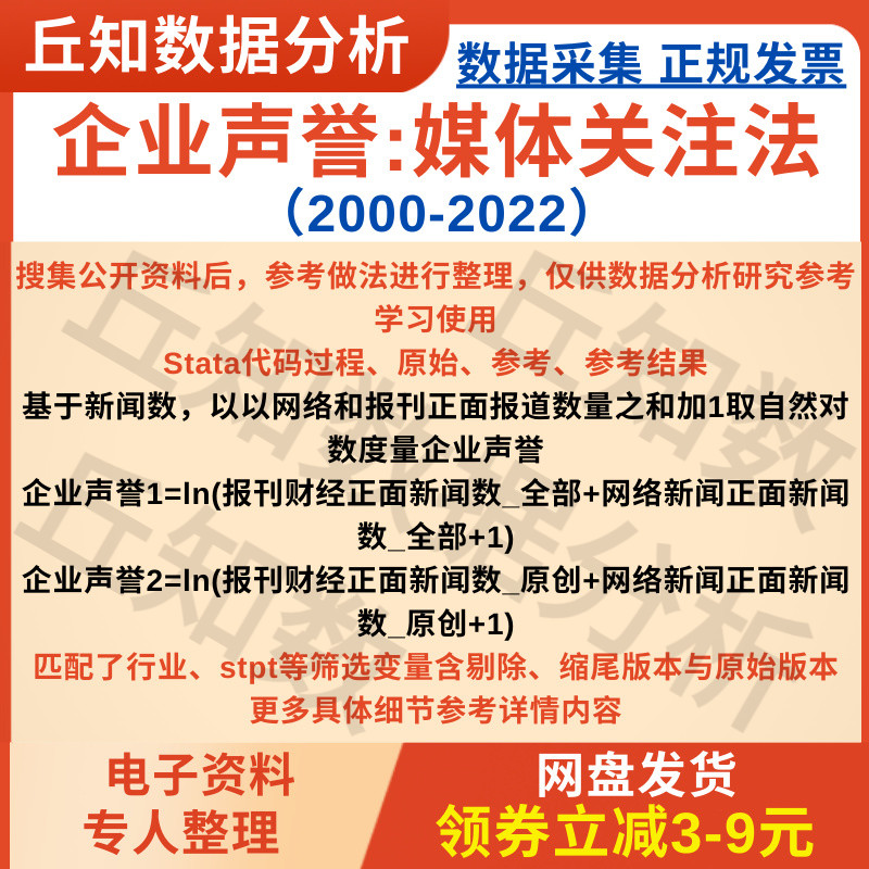 企业声誉媒体关注法2022-2000Stata以正面报道数量加一取对数度量 商务/设计服务 设计素材/源文件 原图主图