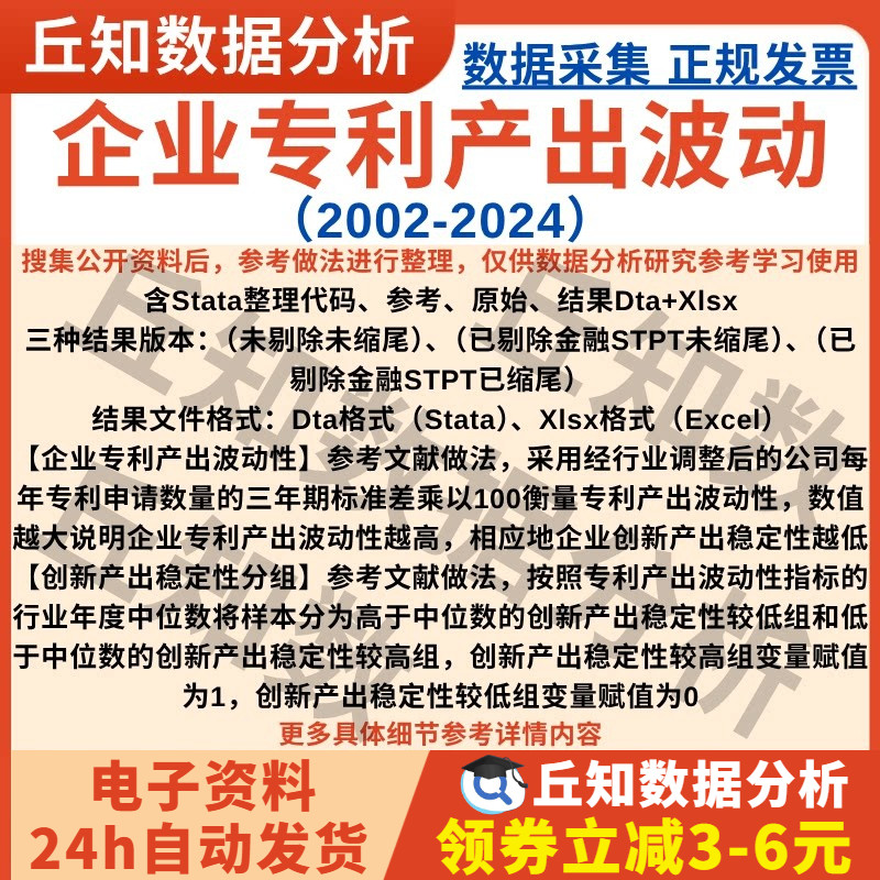 企业专利产出波动性2024-2002年上市公司数据Stata代码Excel表格