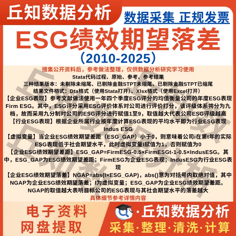 企业ESG绩效期望落差2025-2010上市公司数据含Stata代码Excel表格