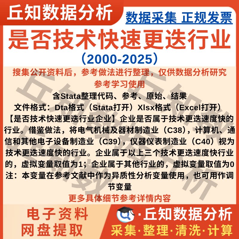 是否技术快速更迭行业企业2025-2000上市公司异质性数据Stata代码