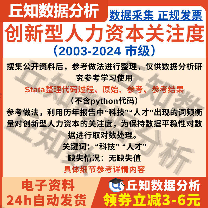 创新型人力资本关注度2024-2003市级文本分析数据Stata整理含说明