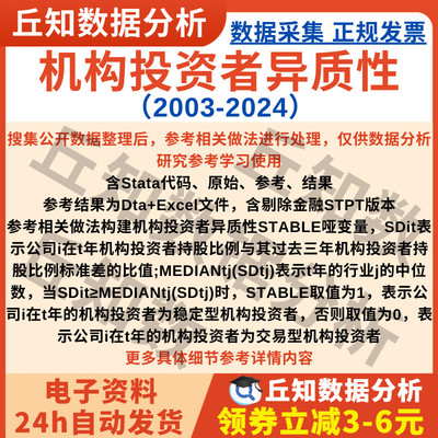 机构投资者异质性2024-2003上市公司数据Stata代码过程含剔除版本