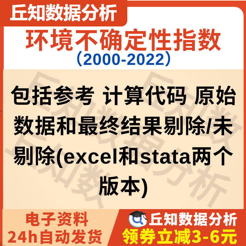上市公司环境不确定性指数2000-2022包括参考加代码 原始和结果