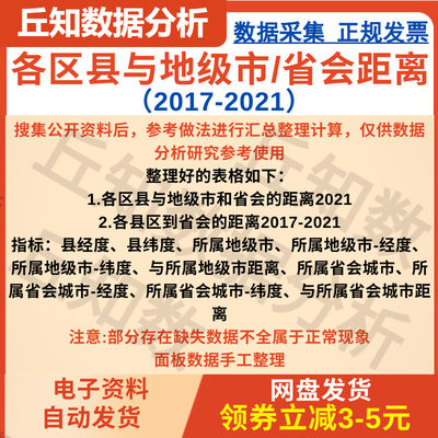 各区县与地级市/省会距离2021-2017面板数据整理含原始经纬度数据