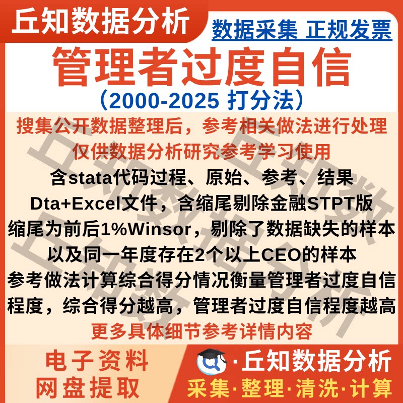 管理者过度自信2025-2000上市公司数据Stata代码Excel结果含剔除