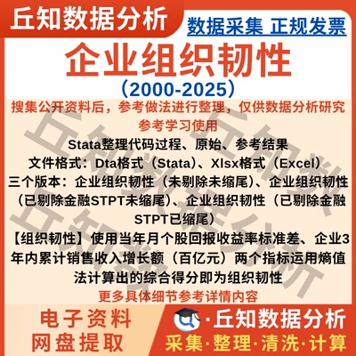企业组织韧性2025-2000上市公司数据含参考Stata熵值法整理含代码