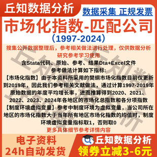 市场化指数数据2024年Excel/Stata数据含代码匹配上市公司企业版