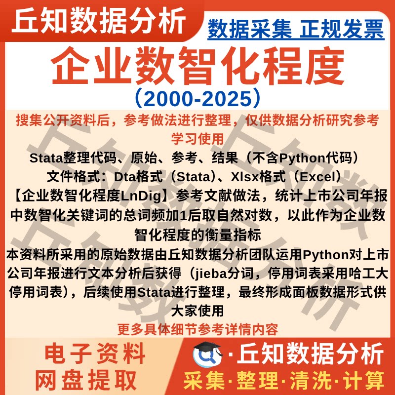 企业数智化程度数据2025-2000年上市公司词频指标行业Stata表参考