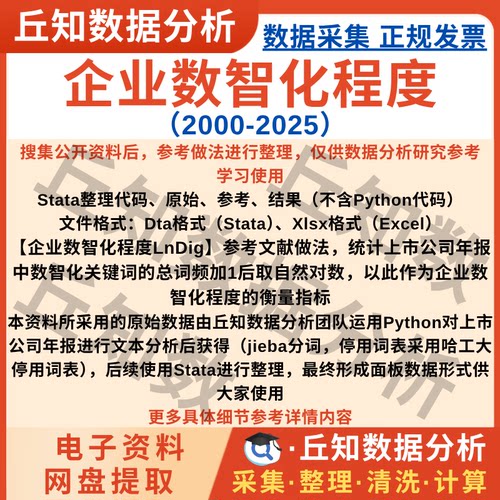 企业数智化程度数据2025-2000年上市公司词频指标行业Stata表参考