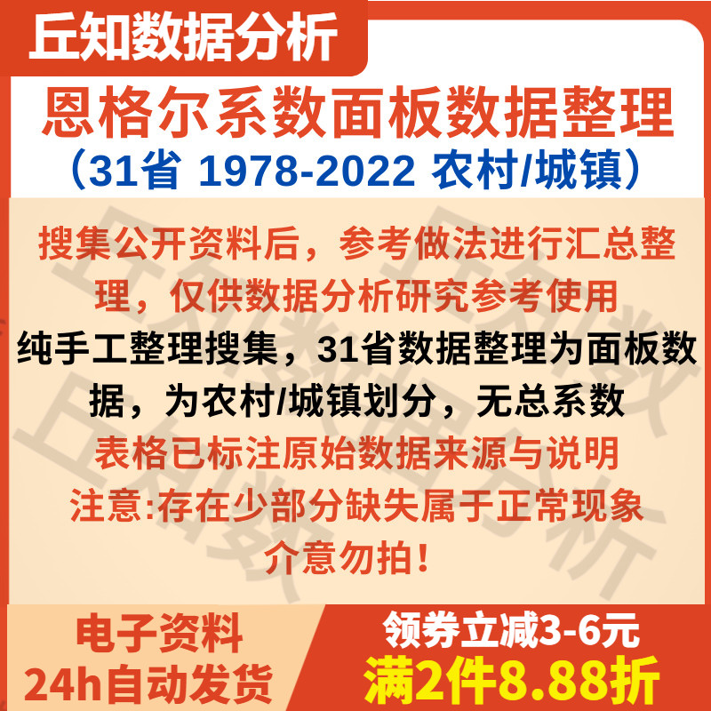 恩格尔系数面板数据整理 （31省 1978-2022 农村/城镇） 手工整理